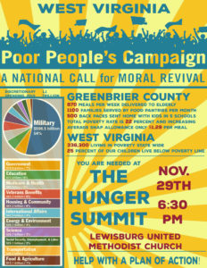 Hunger Summit Advertising Poster